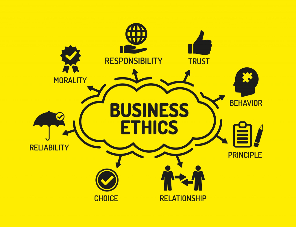 Business Ethics: Navigating Complex Decisions Effectively